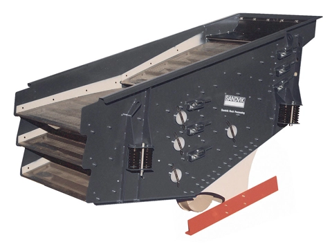 Sandvik SS an SF free-fall screens