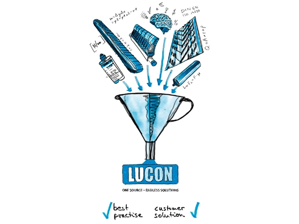Drawn funnel with WPC Lucon products