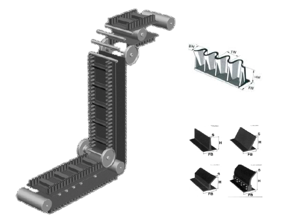 Sidewall conveyor belt