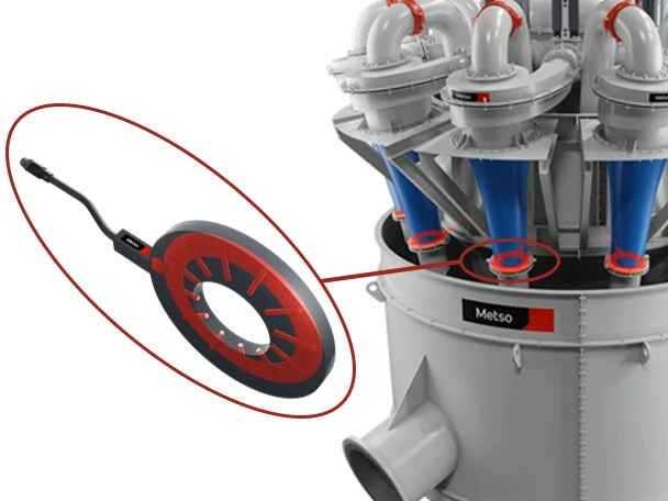 Metso's CycloneSense