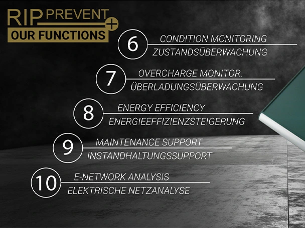 Functions of SHG RIP prevent+ for conveyor belt monitoring 